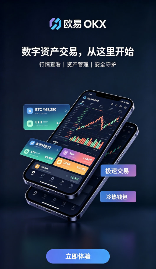 欧交易所app官网登录交易操作